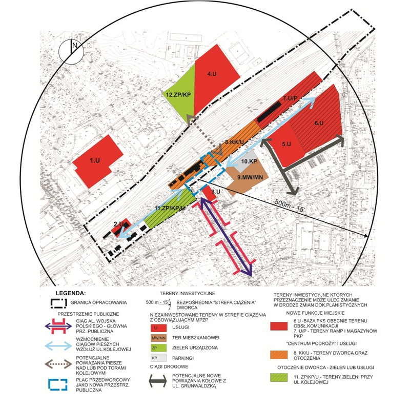 Planowanie przestrzenne